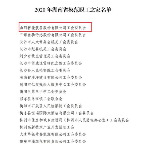 beat365官网工会获评“湖南省模范职工之家”