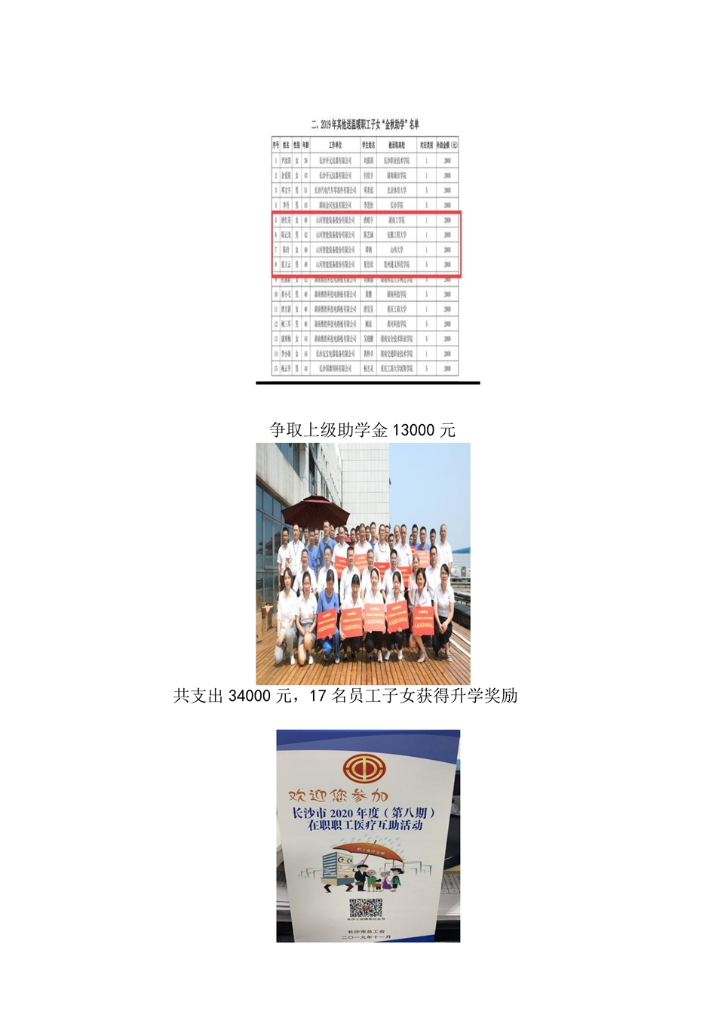 beat365官网社会责任报告