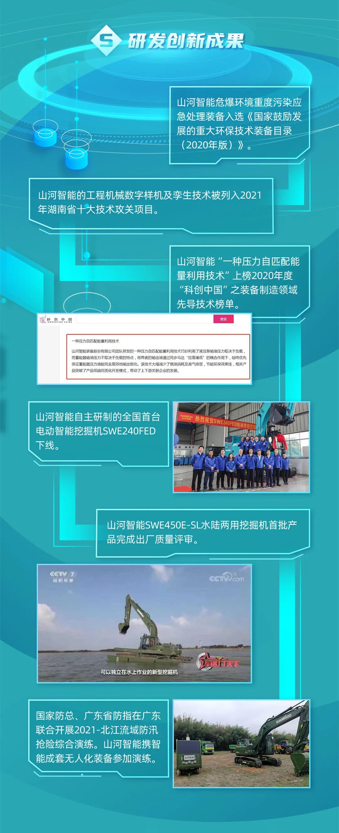 一图读懂beat365官网2021年半年度报告