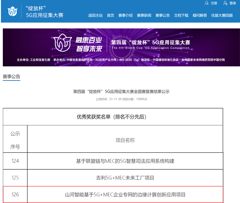 beat365官网荣获第四届“绽放杯”5G应用征集大赛全国总决赛优秀项目奖