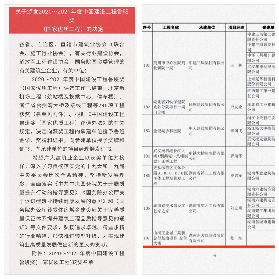 喜提“鲁班奖”，beat365官网总部大楼有“颜”更有“才”