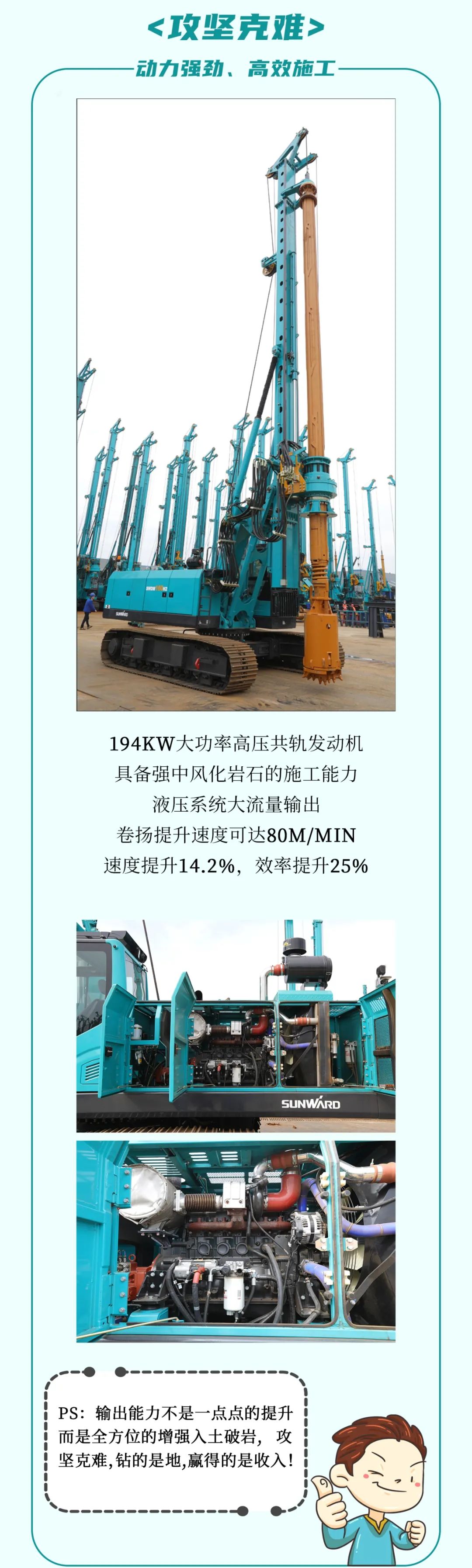 一图读懂 | 效率提升25% ！beat365官网又一款铁甲重器助力大国基建