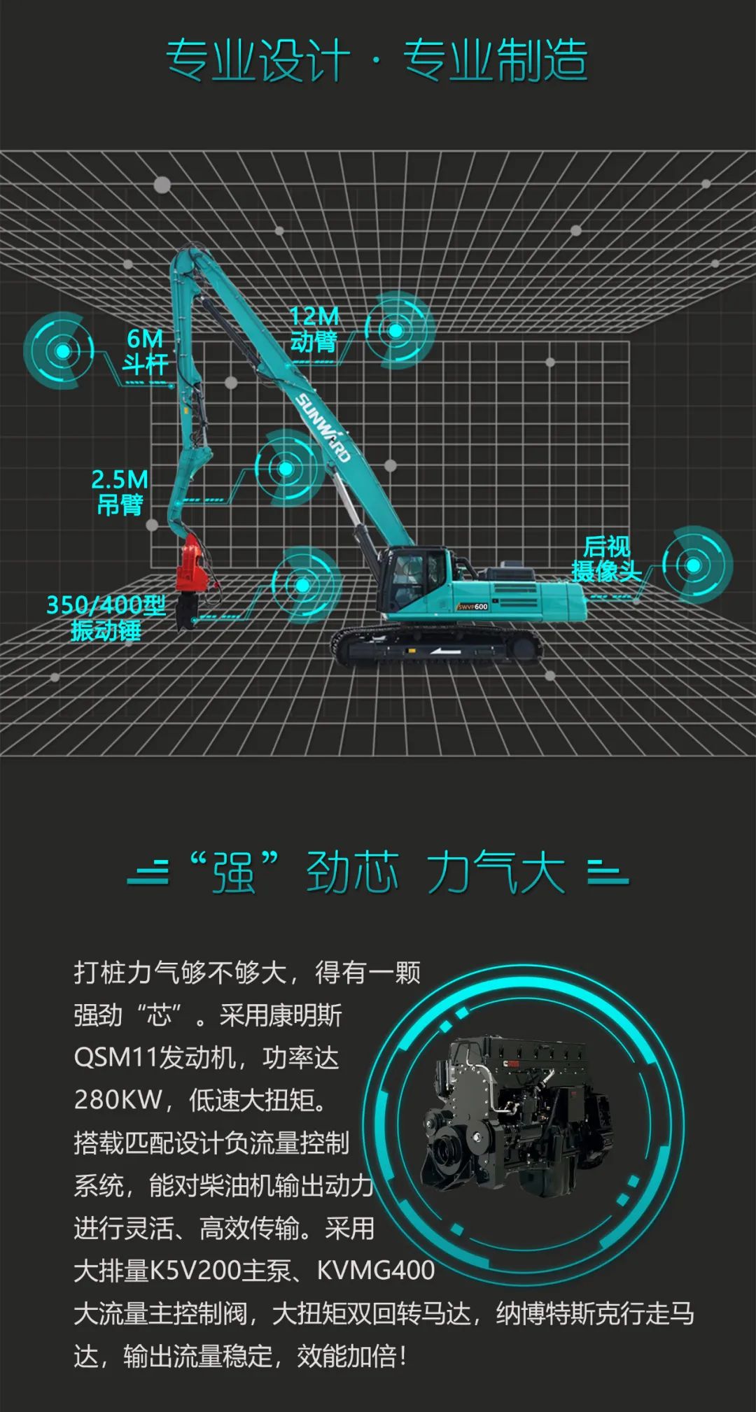 一图读懂 | 专业、高效、经济！beat365官网带您解锁液压振动桩机的多种用途