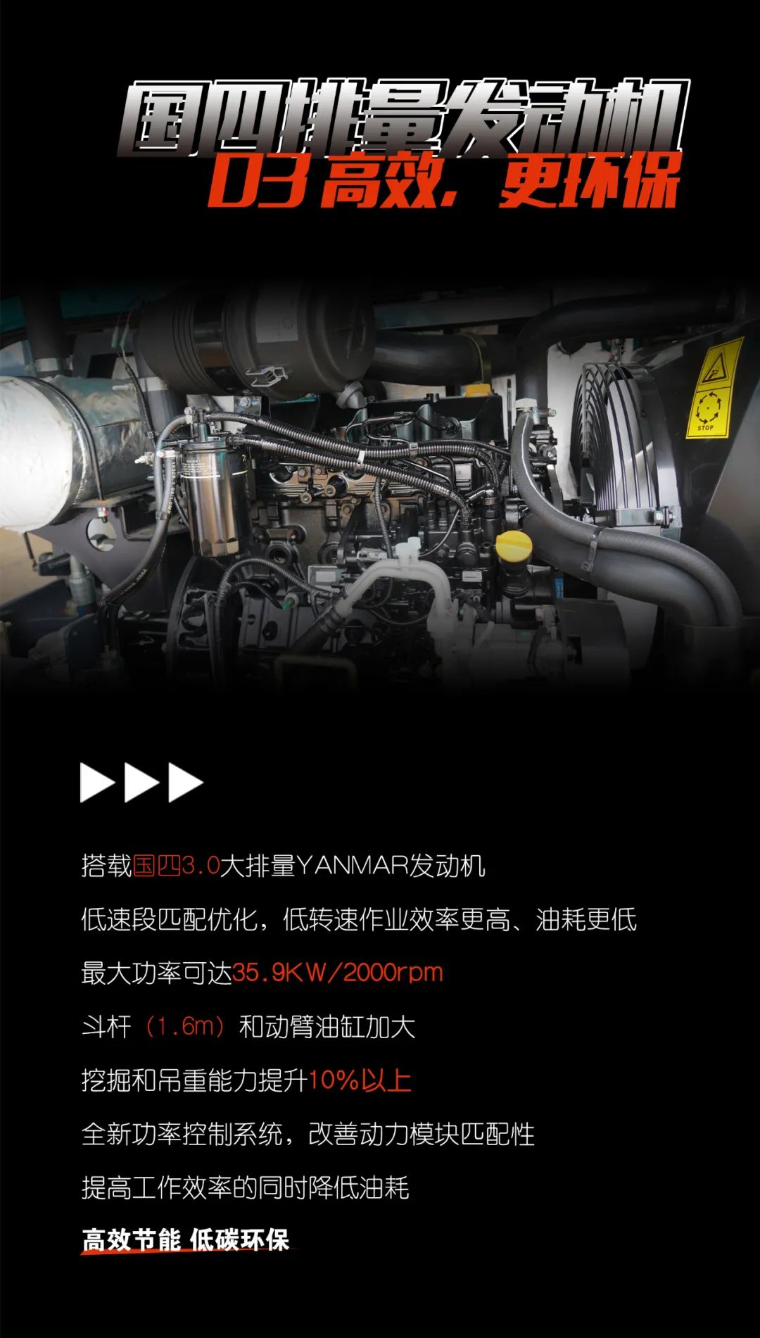 一图读懂 | 献礼七一 · beat365官网SWE60F挖掘机低碳来袭