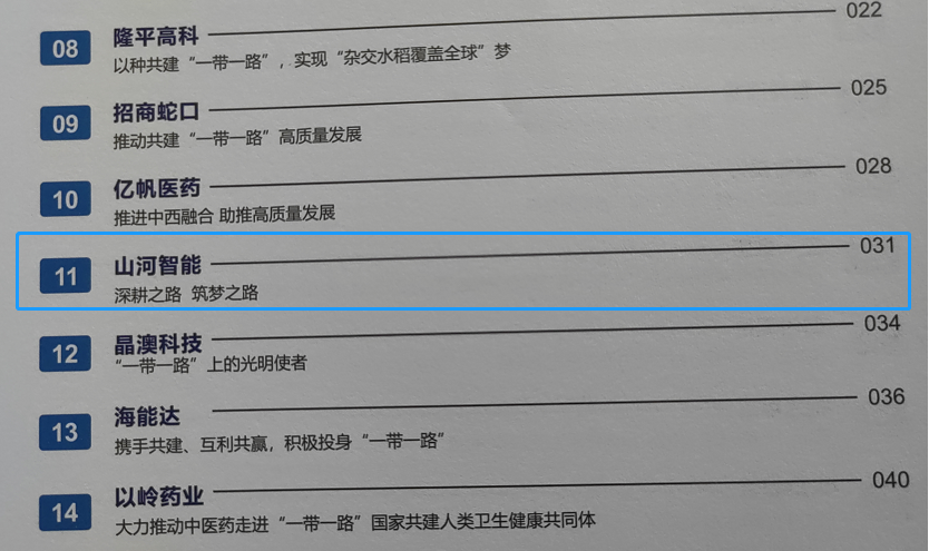 点赞！beat365官网成功入选2022中国上市公司共建“一带一路”优秀实践案例