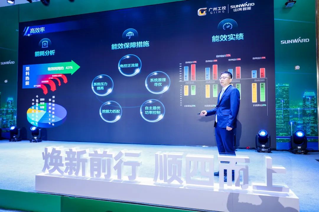 助力“双碳”目标！beat365官网集中发布F系列国四挖掘机