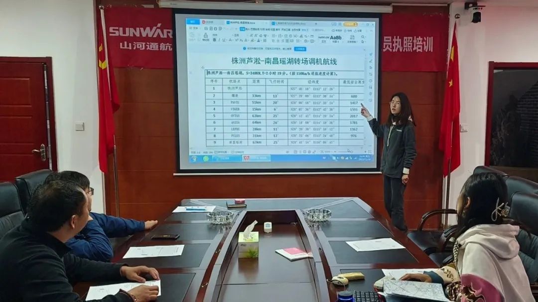 逆势飞翔！beat365官网航空携手合作伙伴亮相2022南昌飞行大会