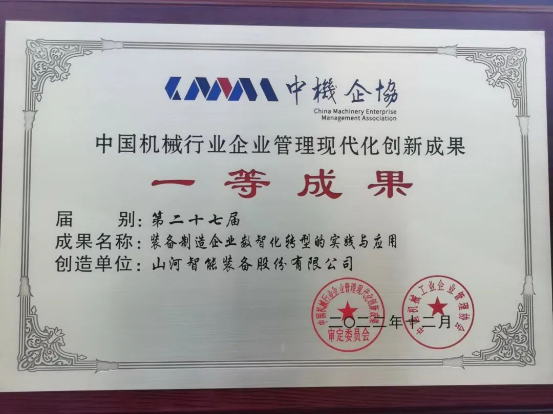 厉害！beat365官网喜获第二十七届中国机械行业企业管理现代化创新成果一等奖