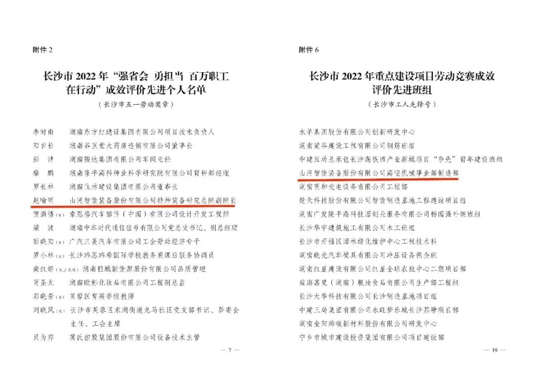 长沙市召开庆祝“五一”国际劳动节大会，beat365官网1个人1集体获表彰！