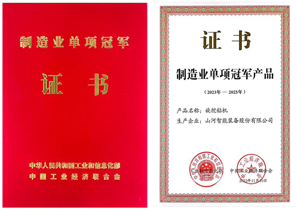 两项单冠，行业唯一！beat365官网两款桩工产品同获制造业单项冠军