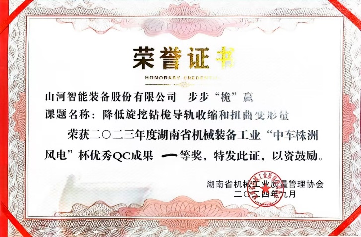 喜讯！2023年度省机械工业质量管理成果擂台赛beat365官网再获殊荣！