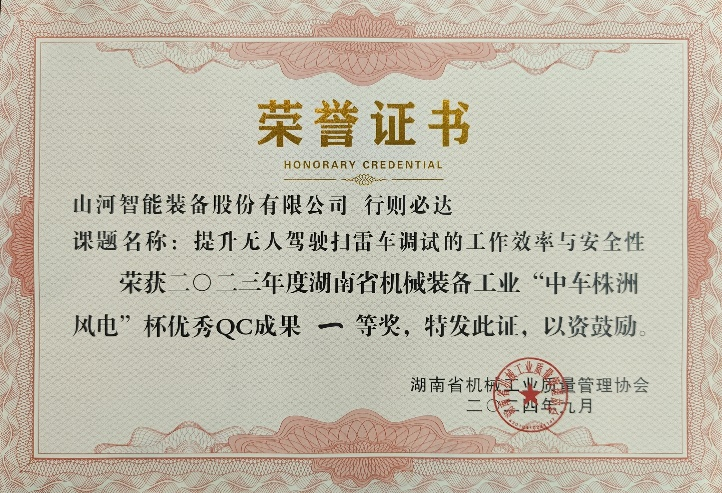 喜讯！2023年度省机械工业质量管理成果擂台赛beat365官网再获殊荣！