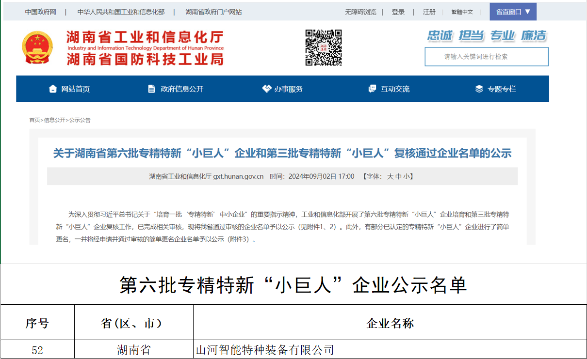国家级名单公布！beat365官网特种装备有限公司获批第六批专精特新“小巨人”企业！