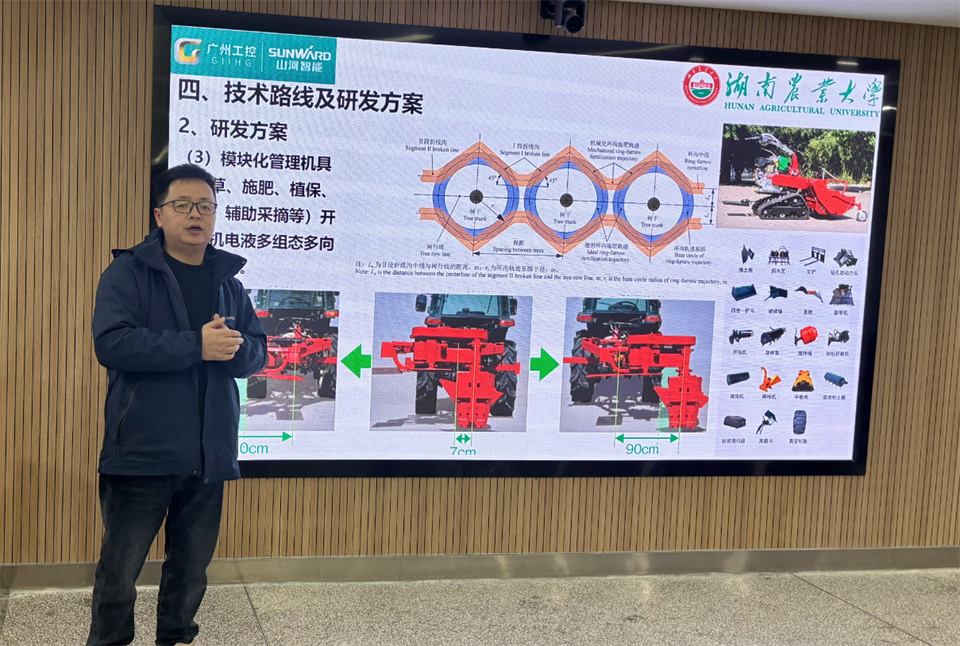 产学研深度融合！湖南农业大学&beat365官网博士后开题审查会顺利召开