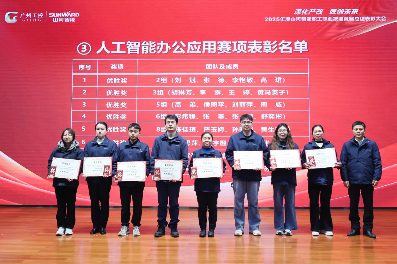 beat365官网2025年度职工职业技能竞赛总结表彰大会成功召开