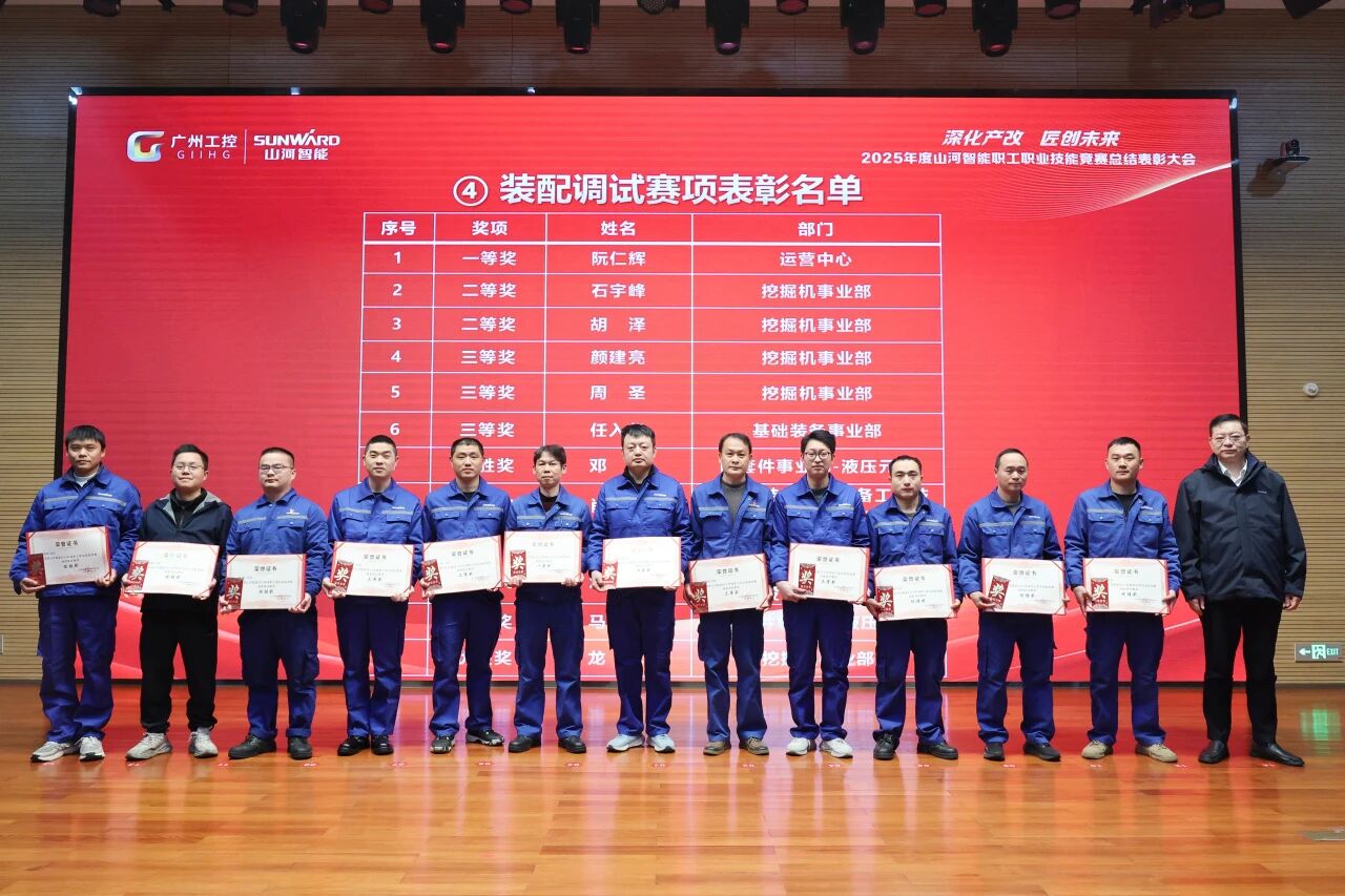 beat365官网2025年度职工职业技能竞赛总结表彰大会成功召开