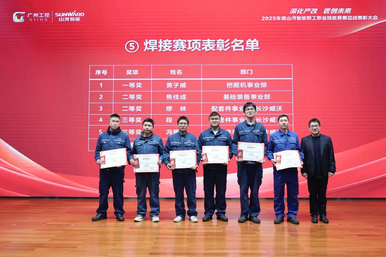 beat365官网2025年度职工职业技能竞赛总结表彰大会成功召开