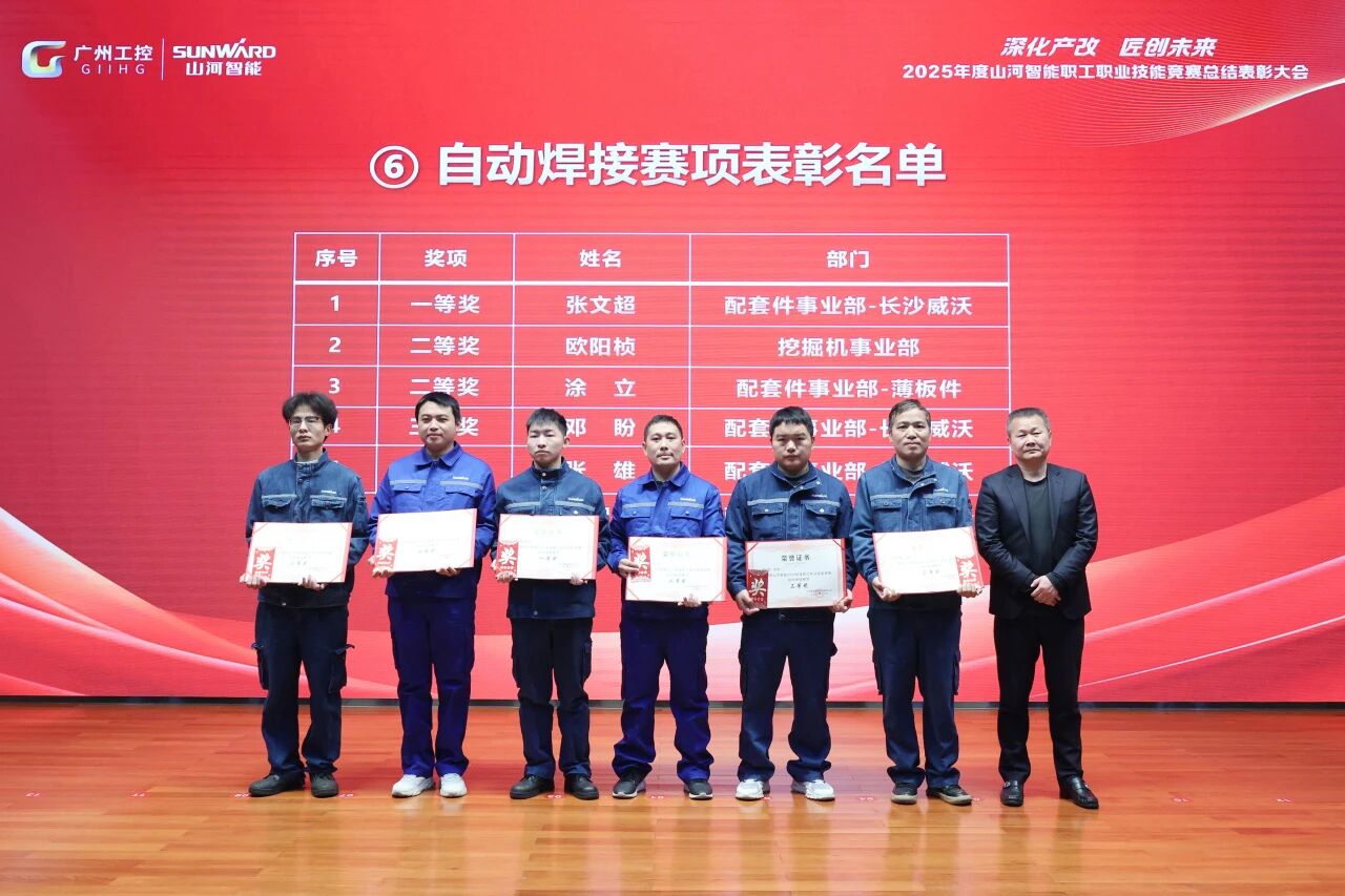 beat365官网2025年度职工职业技能竞赛总结表彰大会成功召开