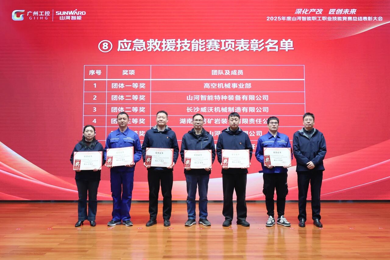 beat365官网2025年度职工职业技能竞赛总结表彰大会成功召开