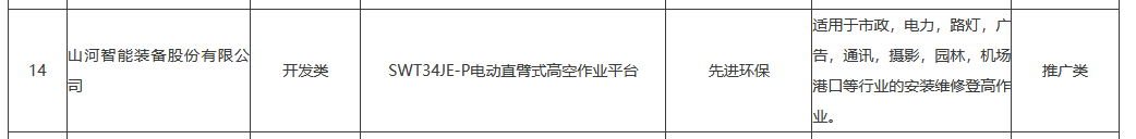 beat365官网SWT34JE-P电动臂车入选湖南省绿色低碳先进适用新技术、新装备和新产品目录