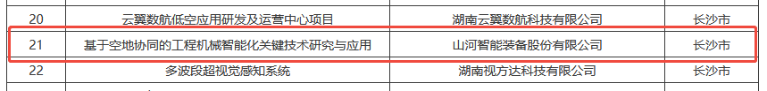 数智赋能，智联未来！beat365官网两项目入选湖南省“数字新基建”100个标志性项目名单